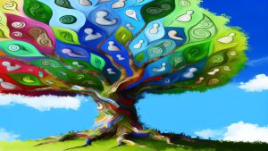Jak narysować drzewo genealogiczne rodziny: Krok po kroku